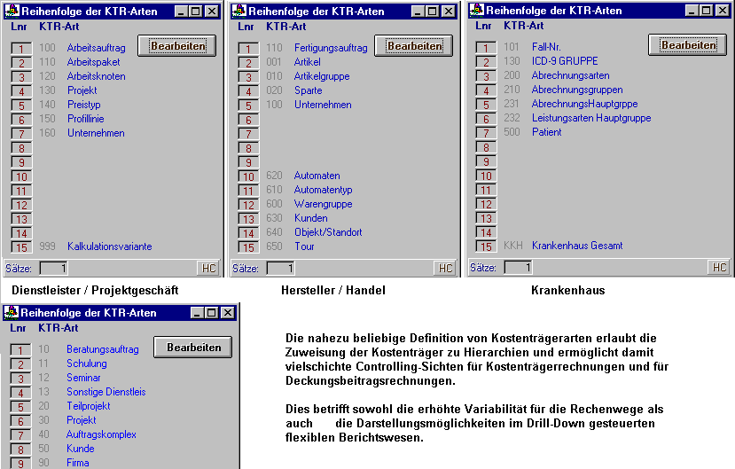 KTRHierar.bmp (441206 Byte)